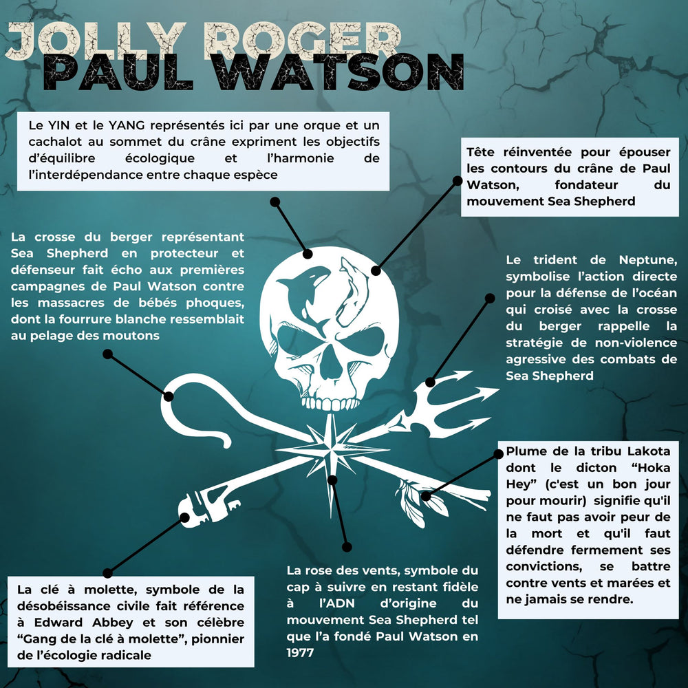 Autocollant Jolly Roger Paul Watson