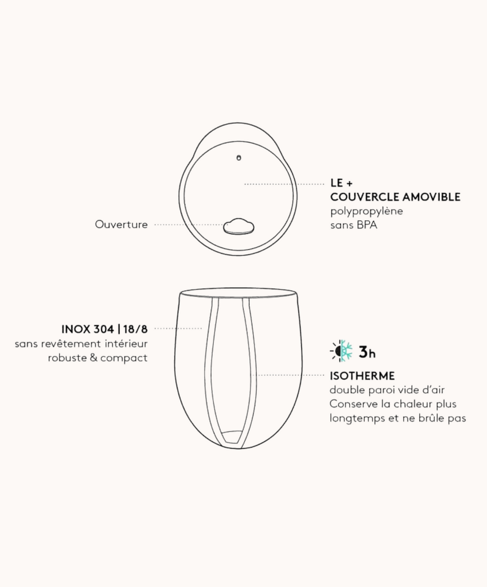 Mug isotherme Cosy Jolly Roger