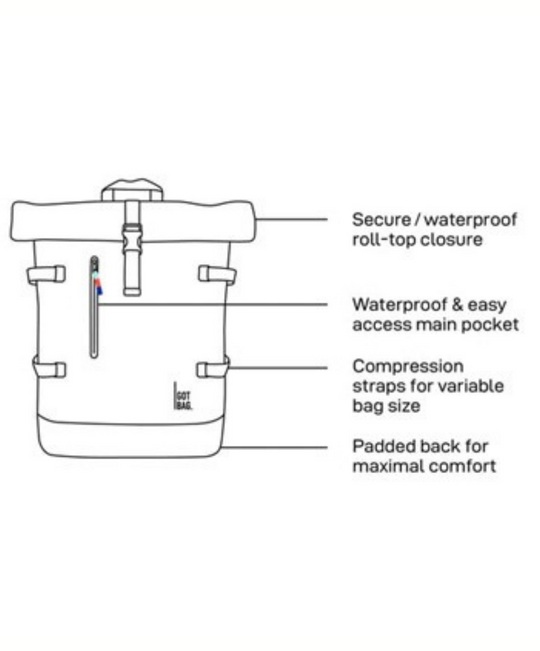 Got Bag Rolltop 2.0 Jolly Roger